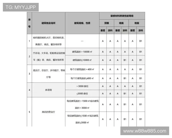如何识别和选择正规赌钱网站的实用指南