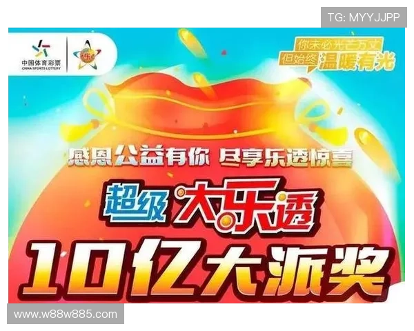 大乐透15007期开奖结果最新公布